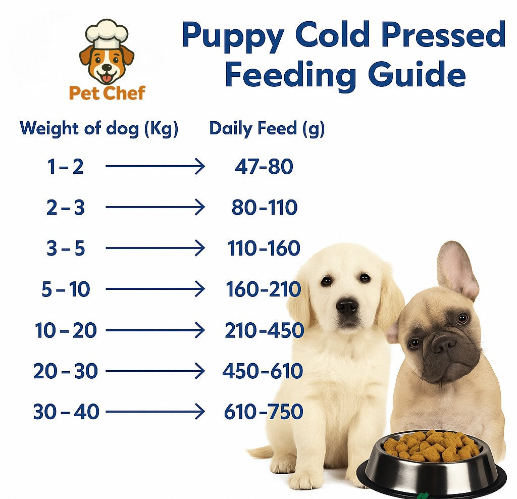 Cold Pressed Chicken